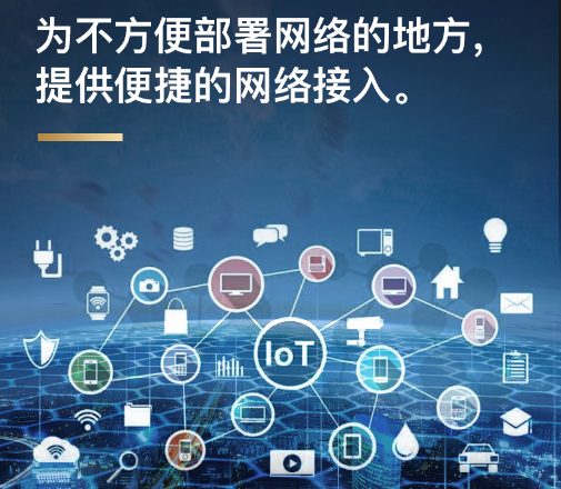 工業(yè)物聯(lián)網(wǎng)關