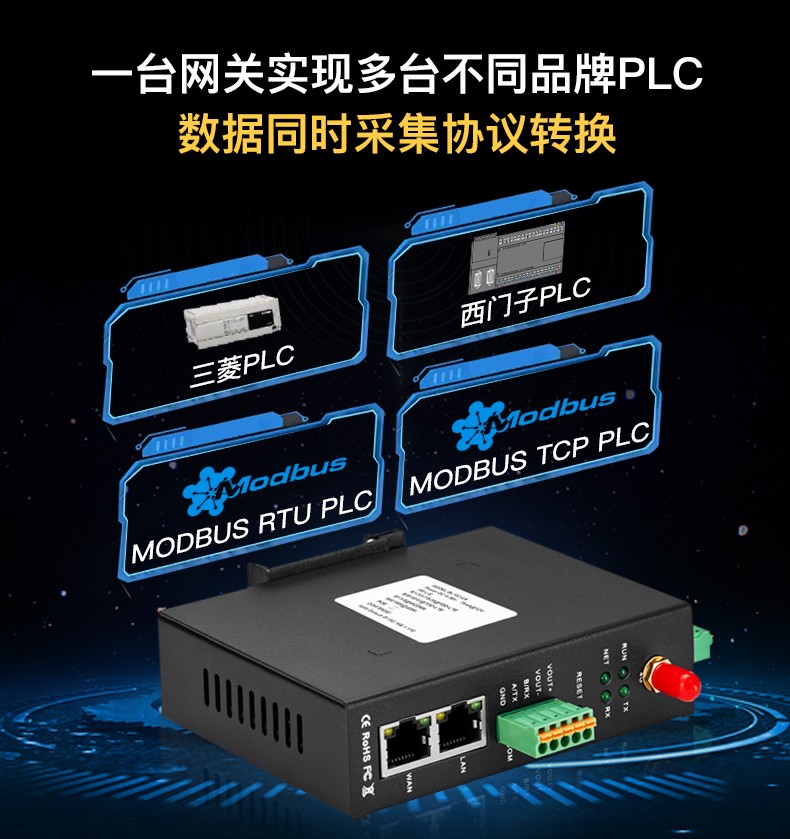 工業(yè)物聯(lián)網(wǎng)關(guān) 工業(yè)物聯(lián)網(wǎng)關(guān)