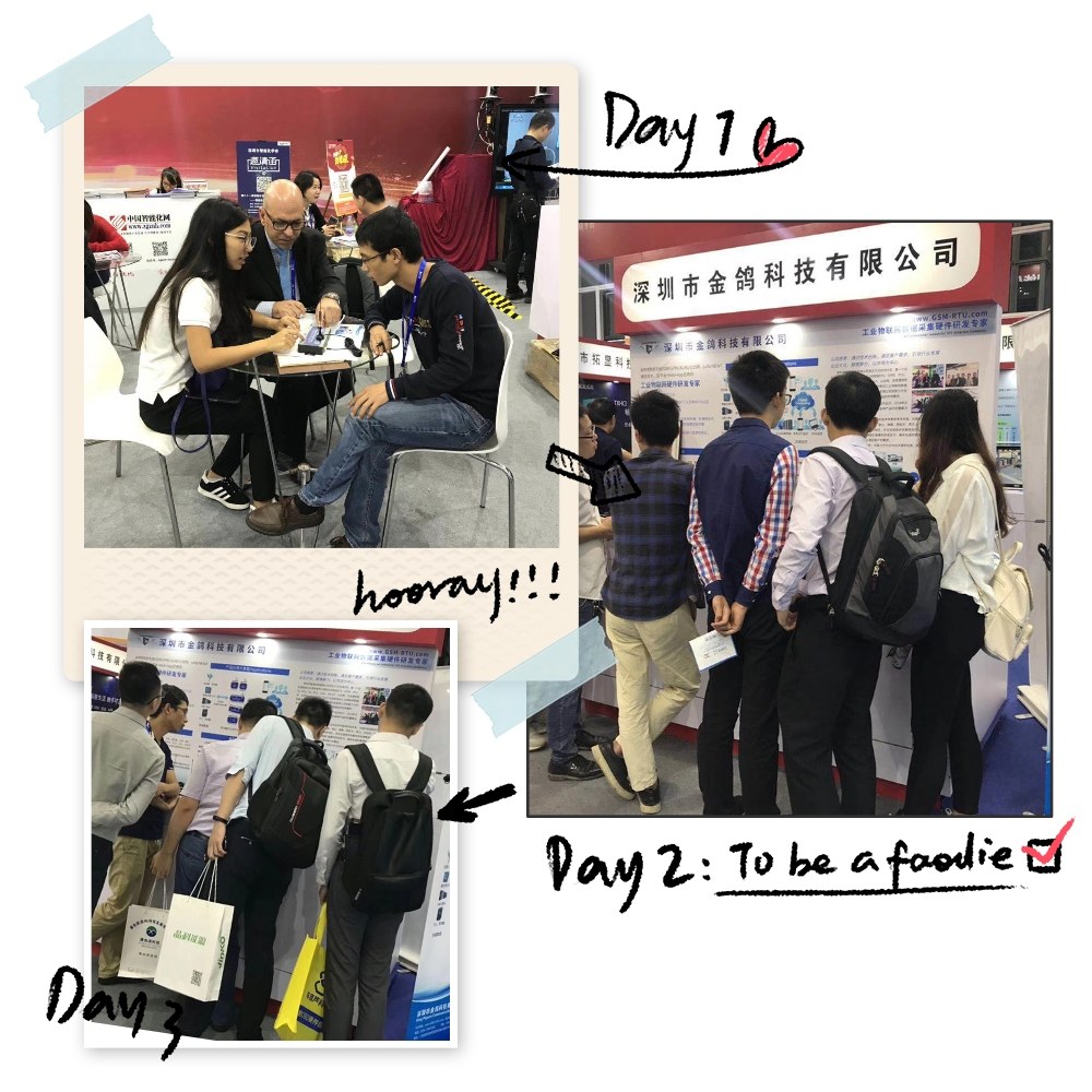 工業(yè)物聯(lián)網(wǎng)關