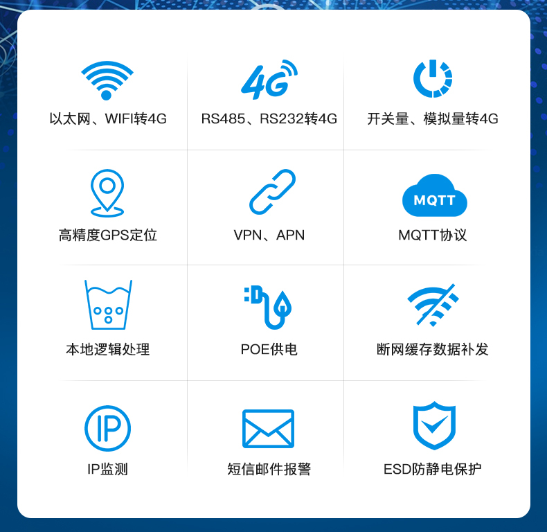 工業(yè)物聯網關 工業(yè)物聯網關