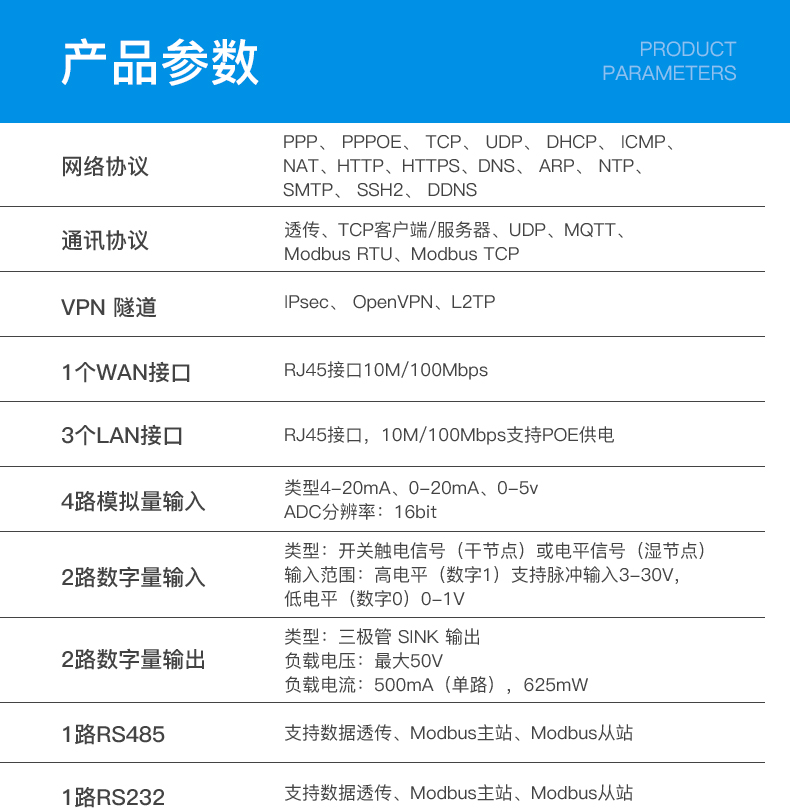 工業(yè)物聯網關 工業(yè)物聯網關