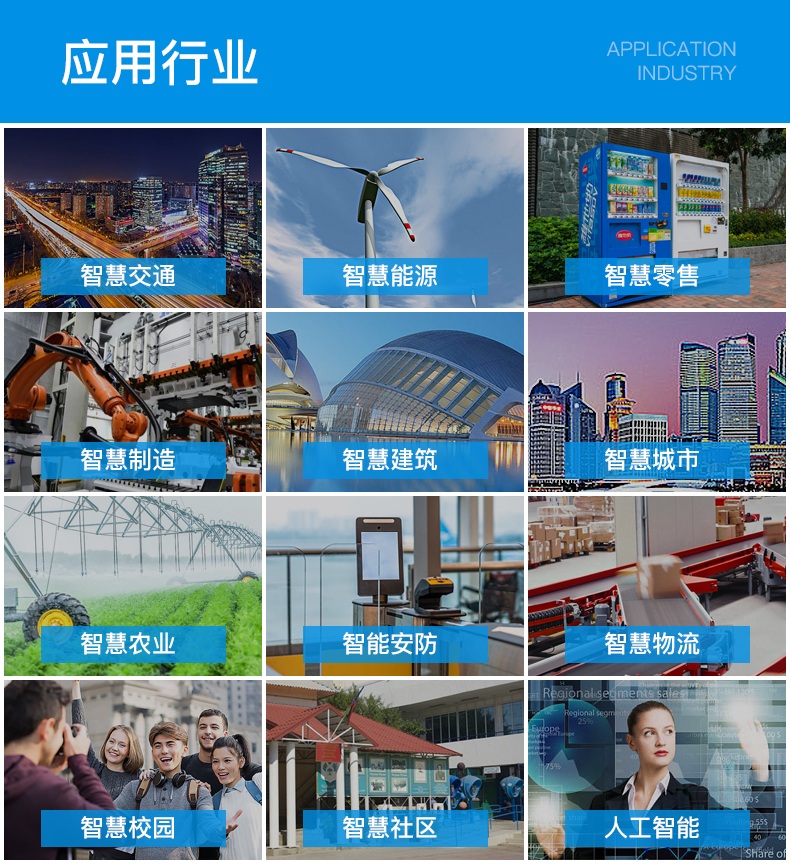 工業(yè)物聯網關 工業(yè)物聯網關