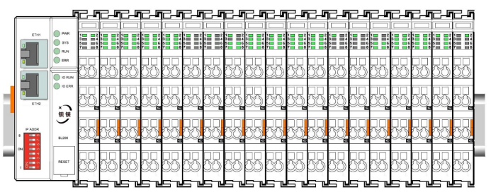 工業(yè)物聯(lián)網(wǎng)關(guān) 工業(yè)物聯(lián)網(wǎng)關(guān)