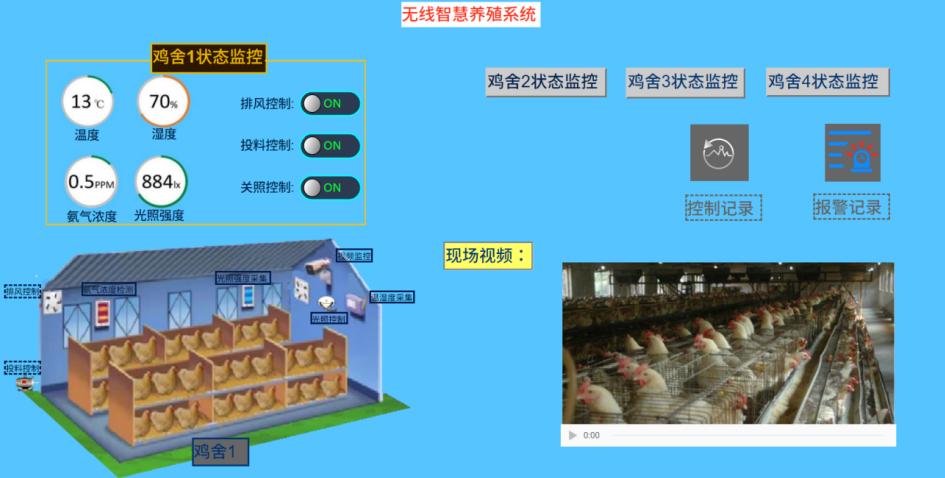 養(yǎng)殖業(yè)智能監(jiān)控解決方案云平臺(tái)組態(tài)圖