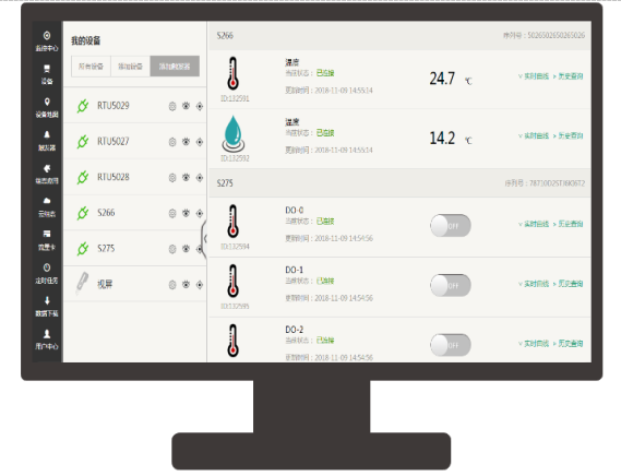 工業(yè)物聯(lián)網(wǎng)關(guān)