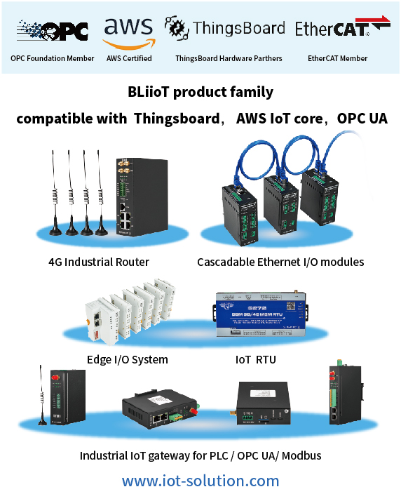 工業(yè)物聯(lián)網(wǎng)關(guān)