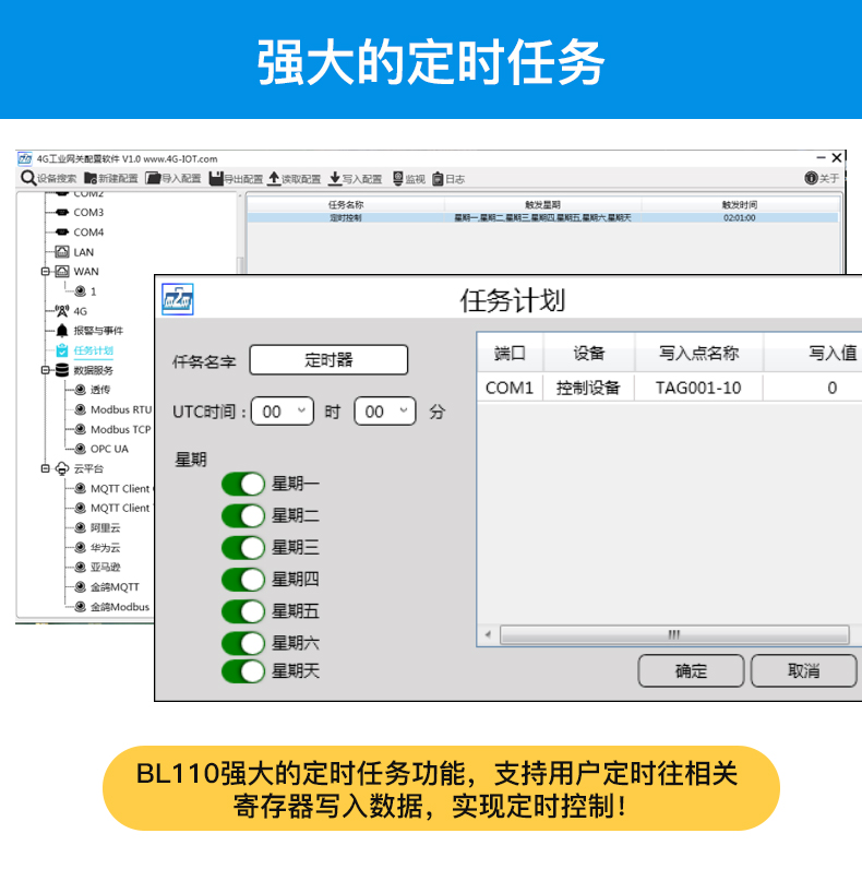 工業(yè)物聯(lián)網(wǎng)關(guān) 工業(yè)物聯(lián)網(wǎng)關(guān)