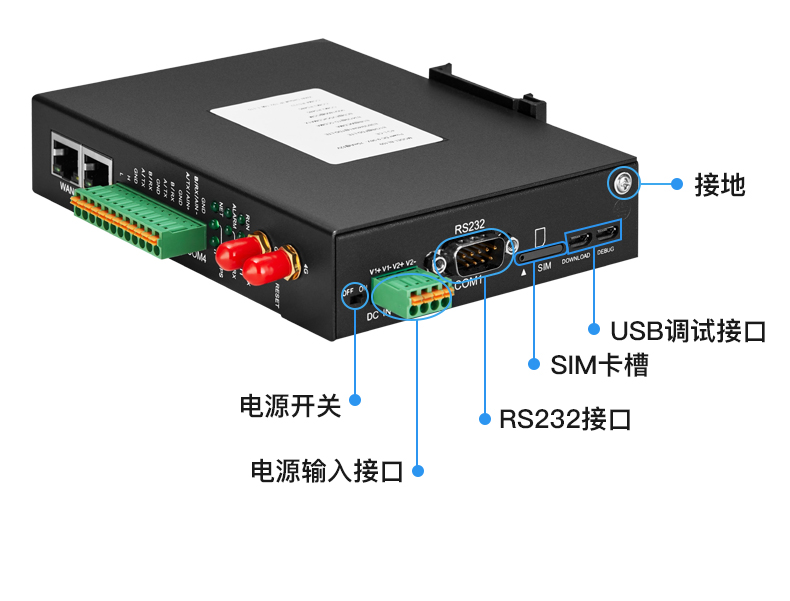 工業(yè)物聯(lián)網(wǎng)關(guān) 工業(yè)物聯(lián)網(wǎng)關(guān)