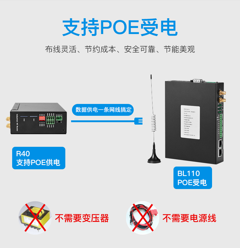 工業(yè)物聯(lián)網(wǎng)關(guān) 工業(yè)物聯(lián)網(wǎng)關(guān)