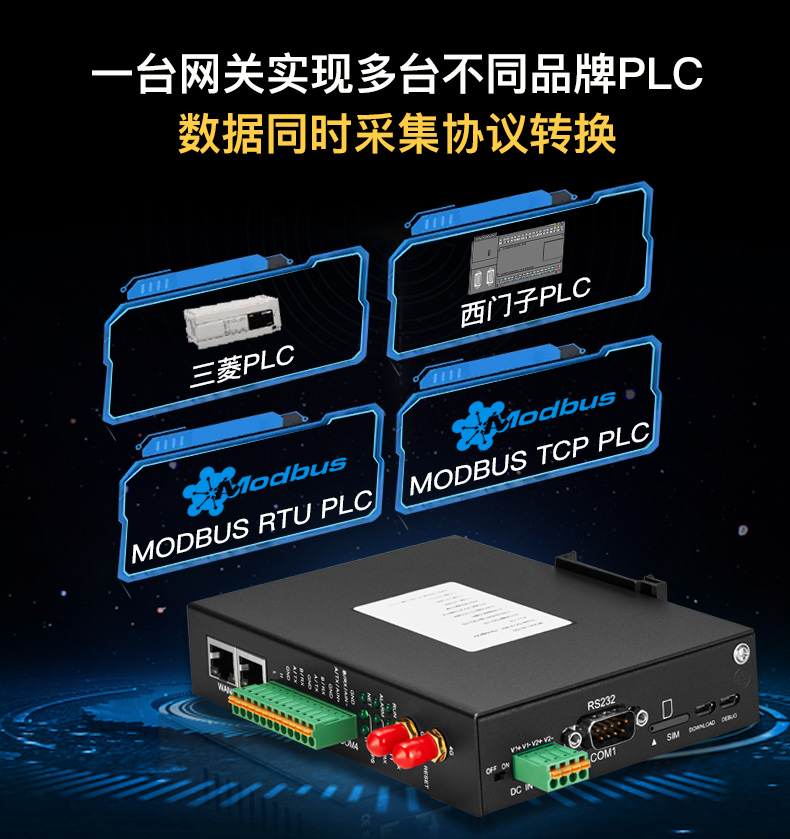 工業(yè)物聯(lián)網(wǎng)關(guān) 工業(yè)物聯(lián)網(wǎng)關(guān)