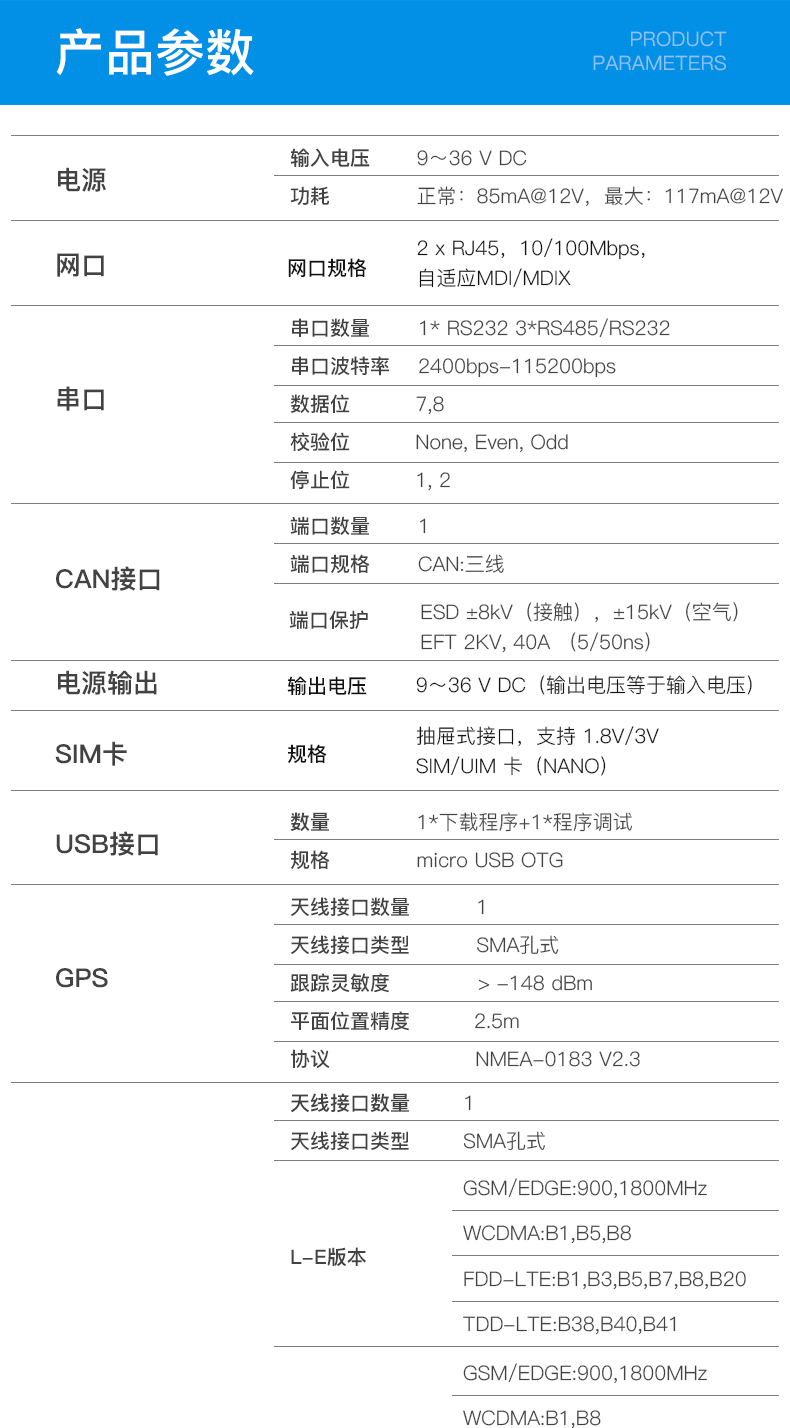 工業(yè)物聯(lián)網(wǎng)關(guān) 工業(yè)物聯(lián)網(wǎng)關(guān)
