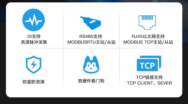 工業(yè)物聯(lián)網(wǎng)關(guān)