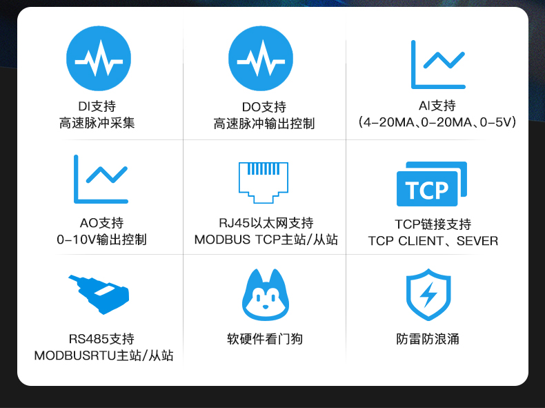 工業(yè)物聯(lián)網(wǎng)關(guān)