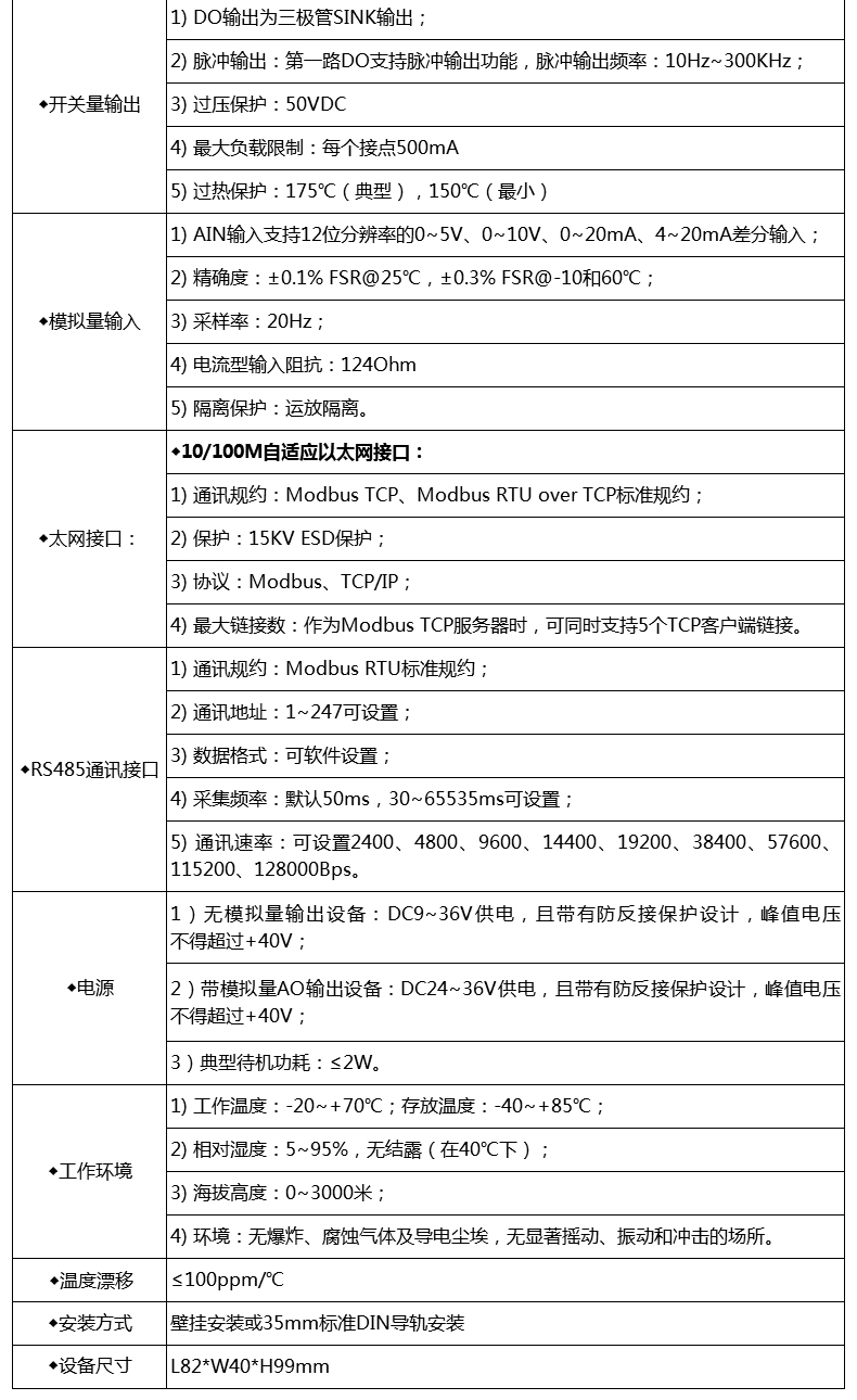 工業(yè)物聯(lián)網(wǎng)關(guān)