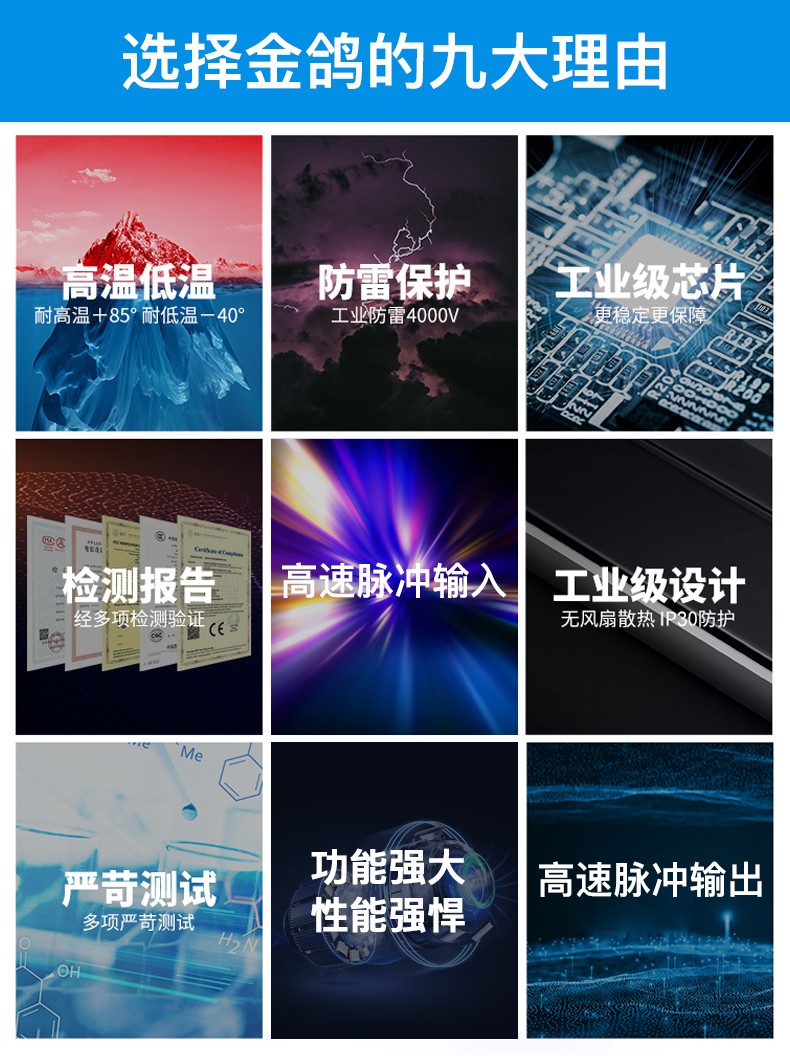 工業(yè)物聯(lián)網(wǎng)關(guān)