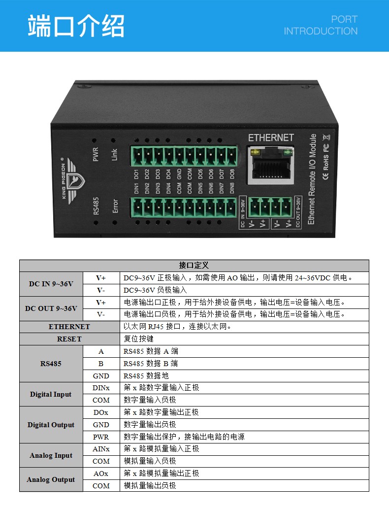 工業(yè)物聯(lián)網(wǎng)關(guān)