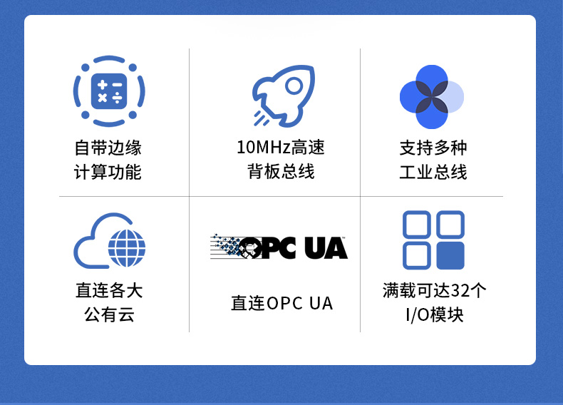 工業(yè)物聯(lián)網(wǎng)關(guān)