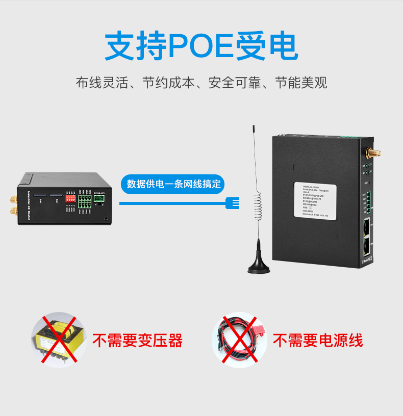 工業(yè)物聯(lián)網(wǎng)關(guān)