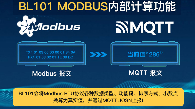 工業(yè)物聯(lián)網(wǎng)關(guān)