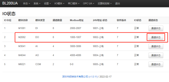 工業(yè)物聯(lián)網(wǎng)關(guān)