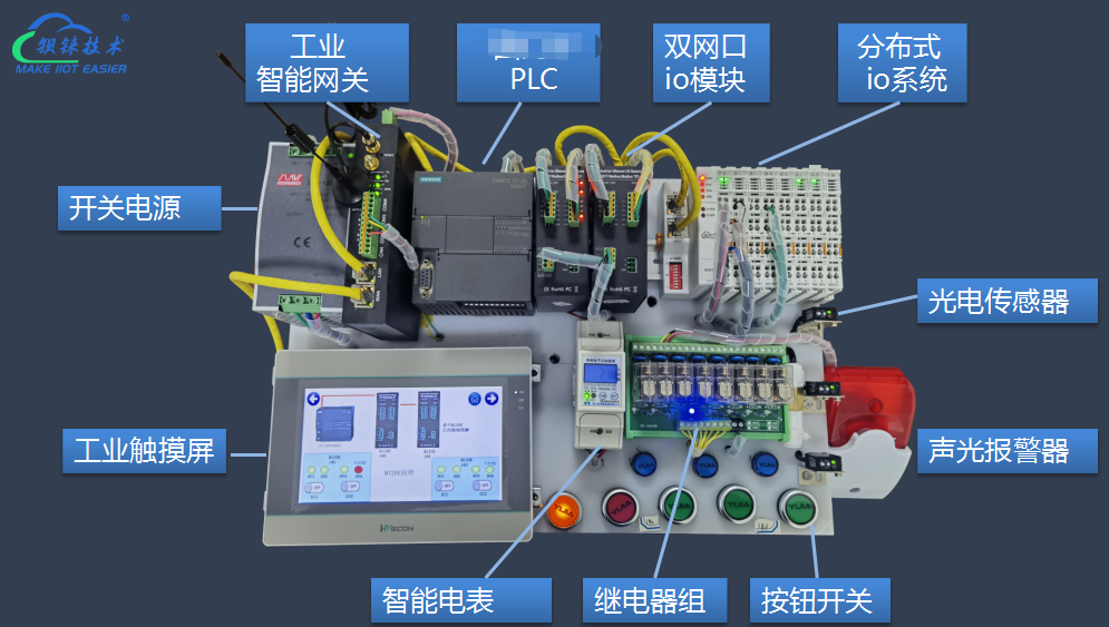 工業(yè)物聯(lián)網(wǎng)關(guān)