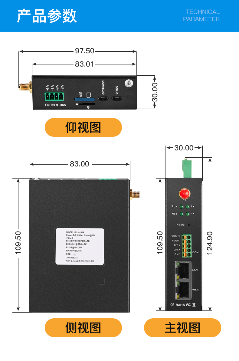 工業(yè)物聯(lián)網(wǎng)關(guān)