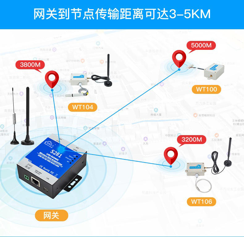工業(yè)物聯(lián)網(wǎng)關