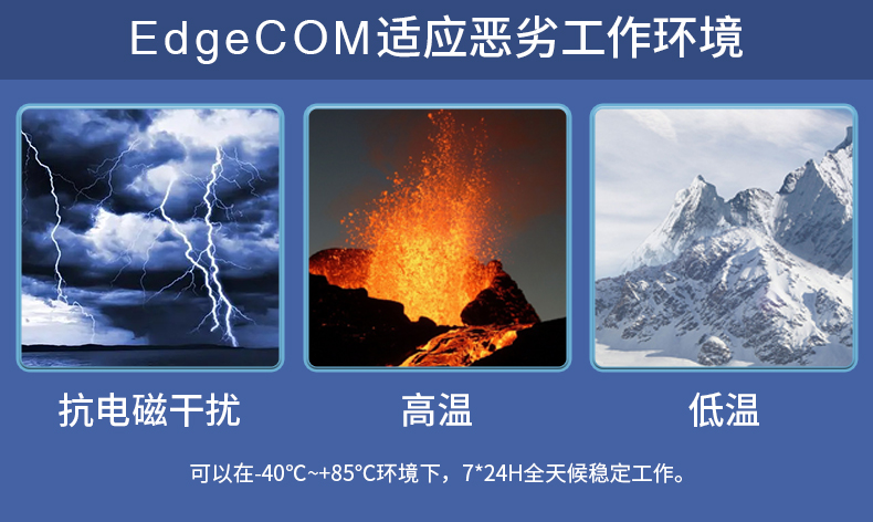 工業(yè)物聯(lián)網(wǎng)關