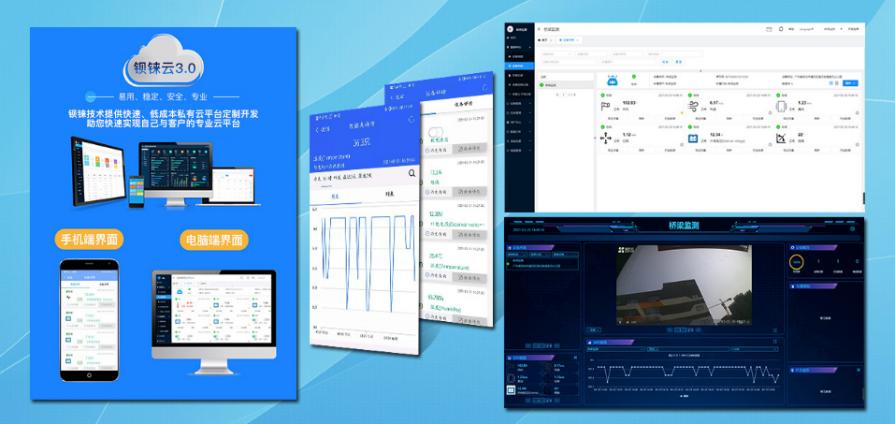 工業(yè)物聯(lián)網(wǎng)關(guān)