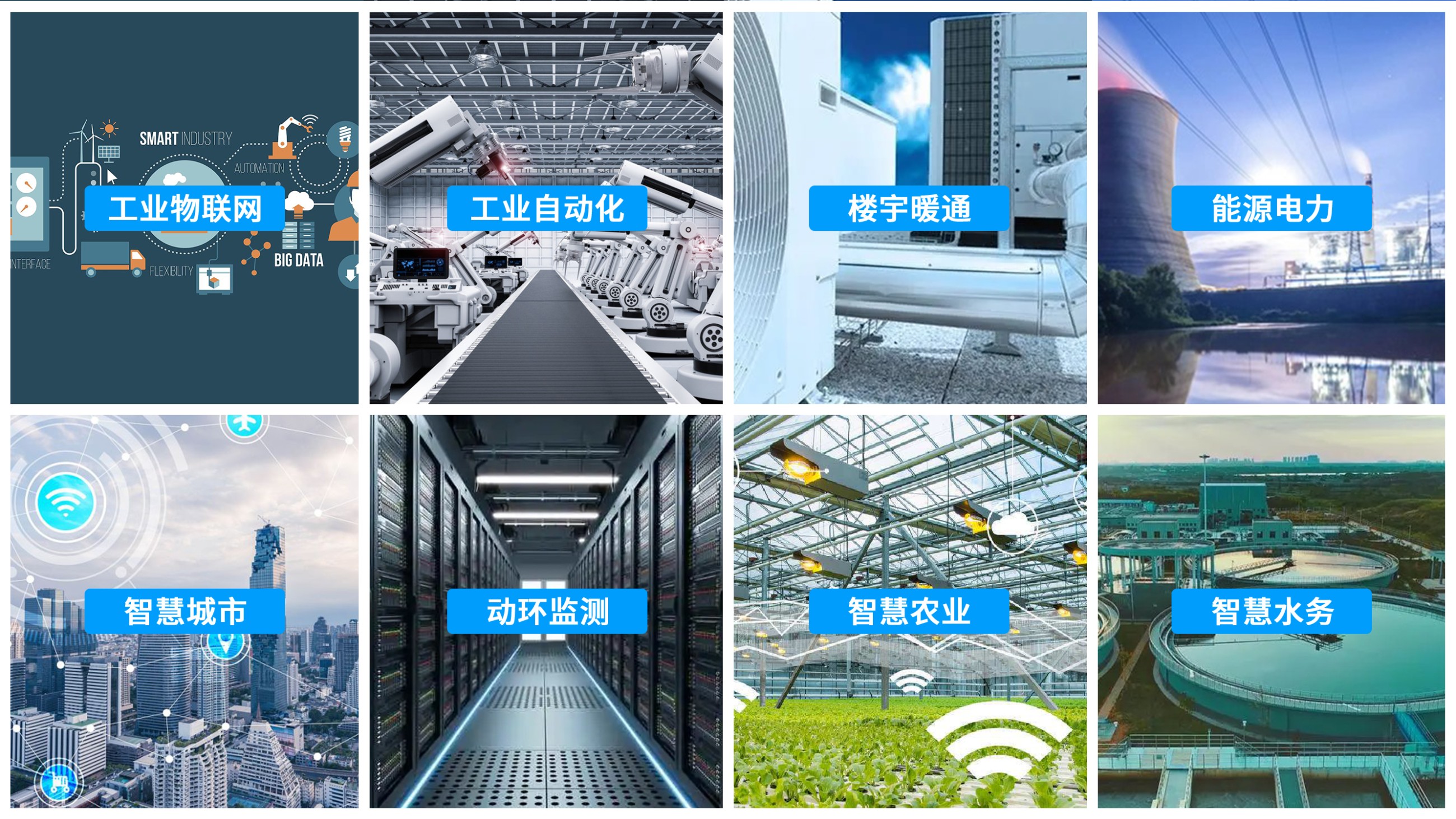 工業(yè)物聯(lián)網(wǎng)關(guān)