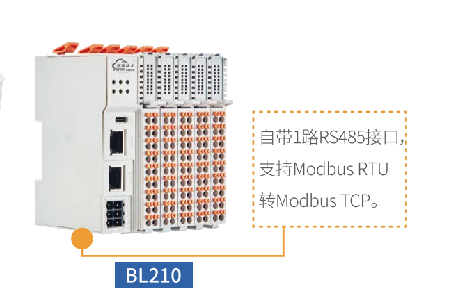 工業(yè)物聯(lián)網(wǎng)關(guān)