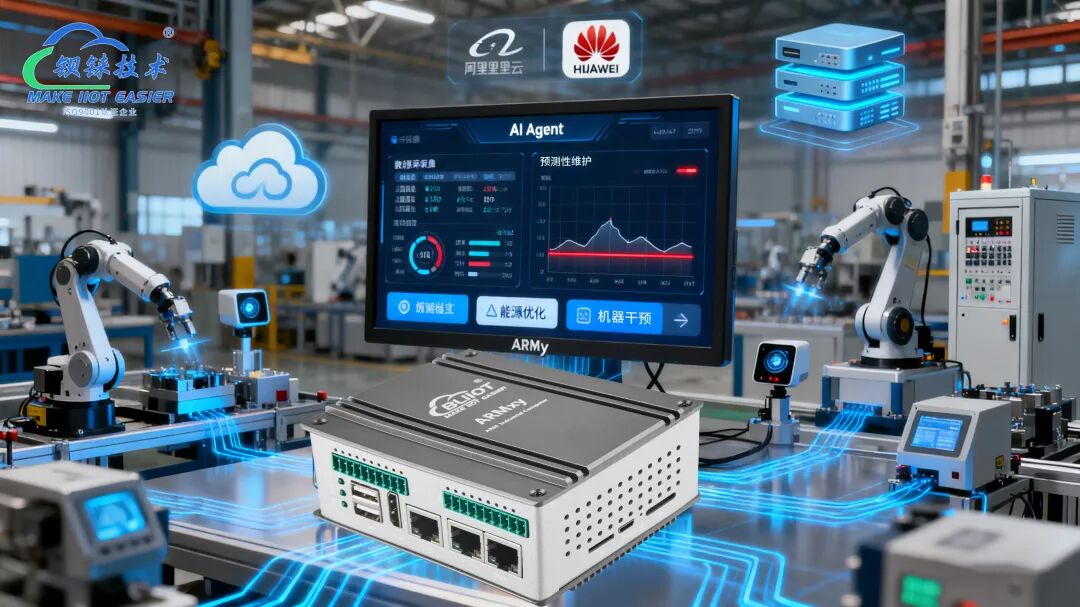 工業(yè)物聯(lián)網(wǎng)關(guān) 工業(yè)物聯(lián)網(wǎng)關(guān)