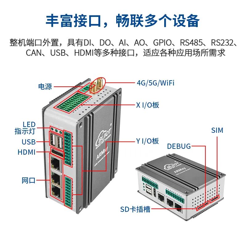 工業(yè)物聯(lián)網(wǎng)關(guān) 工業(yè)物聯(lián)網(wǎng)關(guān)