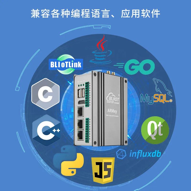 工業(yè)物聯(lián)網關 工業(yè)物聯(lián)網關