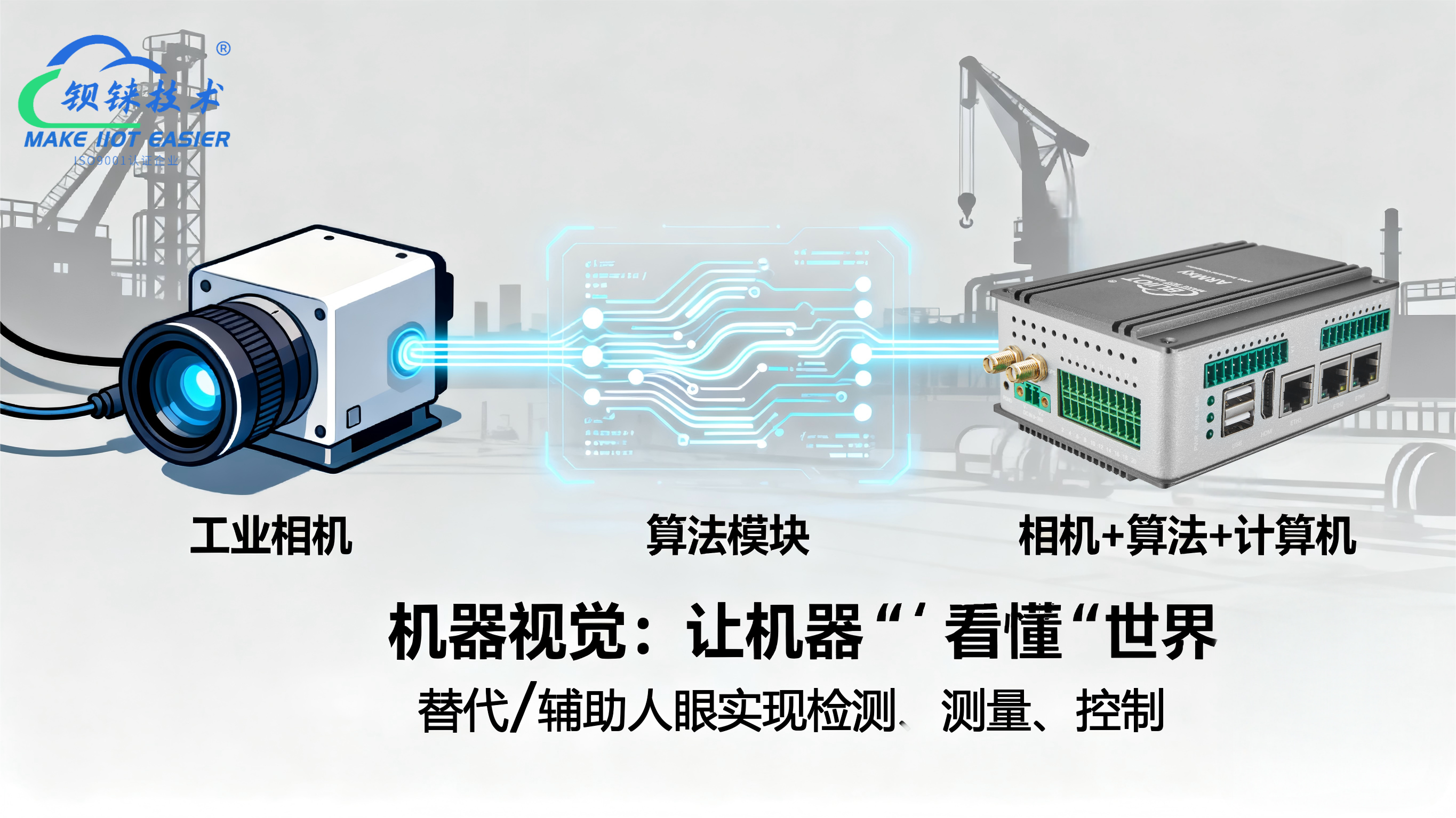 工業(yè)物聯(lián)網(wǎng)關(guān) 工業(yè)物聯(lián)網(wǎng)關(guān)