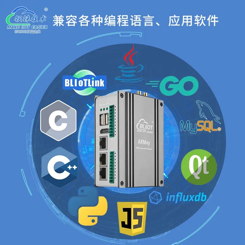 工業(yè)物聯(lián)網(wǎng)關(guān) 工業(yè)物聯(lián)網(wǎng)關(guān)