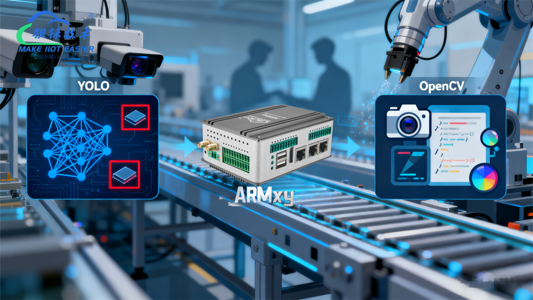 工業(yè)物聯(lián)網(wǎng)關(guān) 工業(yè)物聯(lián)網(wǎng)關(guān)