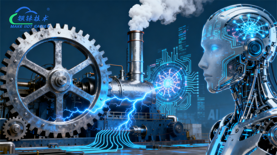 工業(yè)物聯(lián)網(wǎng)關 工業(yè)物聯(lián)網(wǎng)關