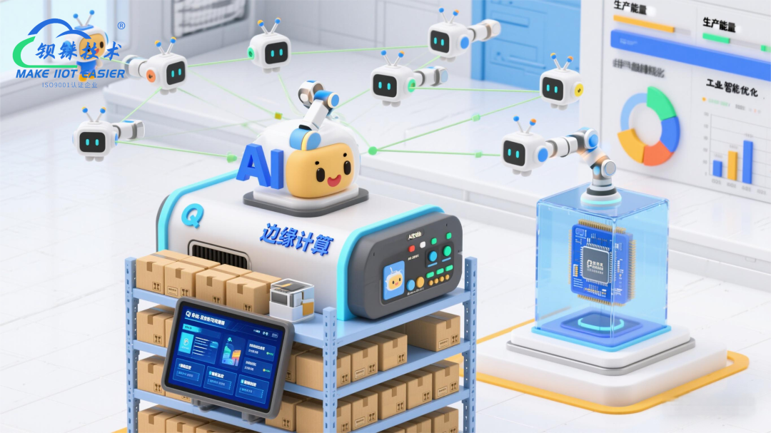 工業(yè)物聯(lián)網(wǎng)關(guān) 工業(yè)物聯(lián)網(wǎng)關(guān)