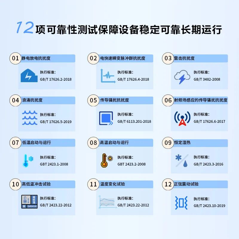 工業(yè)物聯(lián)網(wǎng)關(guān) 工業(yè)物聯(lián)網(wǎng)關(guān)