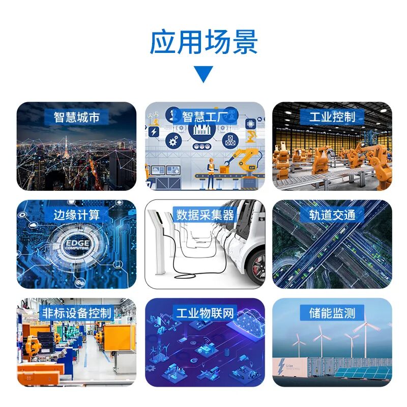 工業(yè)物聯(lián)網(wǎng)關(guān) 工業(yè)物聯(lián)網(wǎng)關(guān)