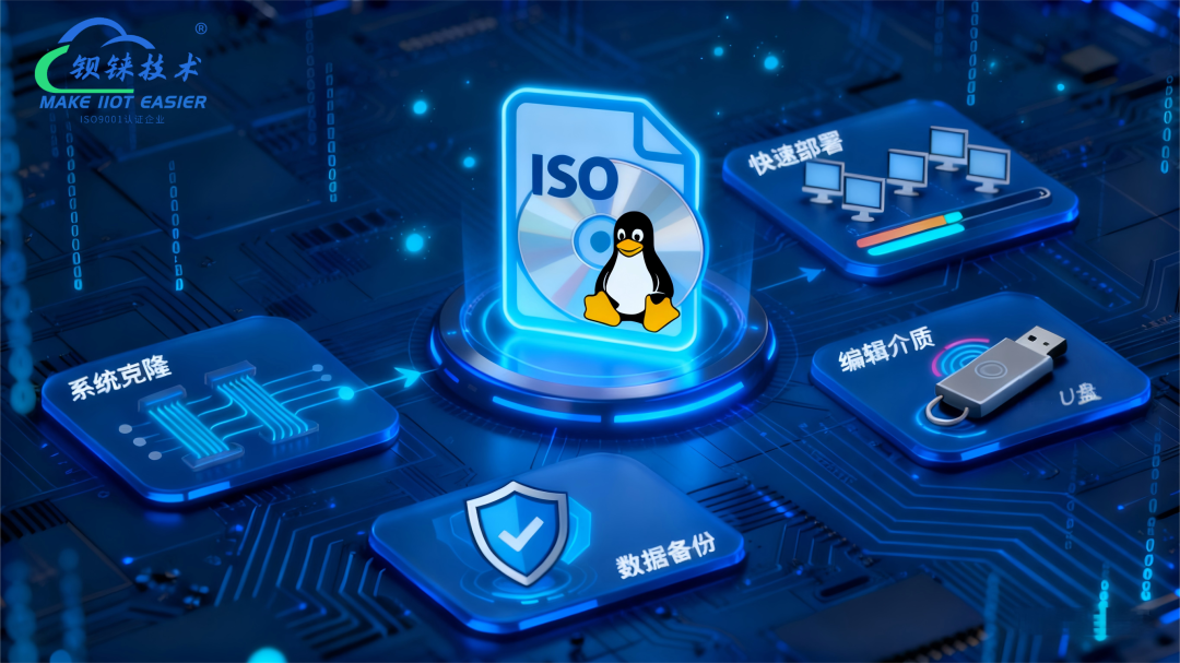 工業(yè)物聯(lián)網(wǎng)關(guān) 工業(yè)物聯(lián)網(wǎng)關(guān)