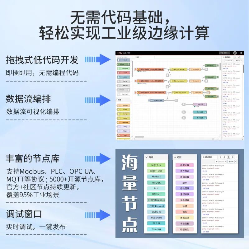 工業(yè)物聯(lián)網(wǎng)關(guān) 工業(yè)物聯(lián)網(wǎng)關(guān)