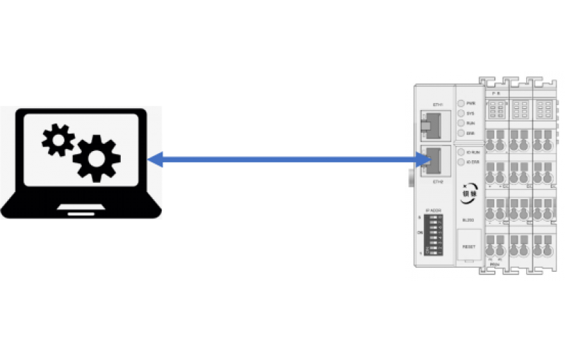 ModBus TCP 分布式遠程IO數(shù)據(jù)采集模塊 系統(tǒng)耦合器BL200連接導(dǎo)線電源等設(shè)備