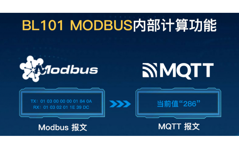 無線數(shù)據(jù)采集網(wǎng)關(guān)BL101數(shù)據(jù)上傳鋇錸Modbus云平臺(tái)設(shè)置