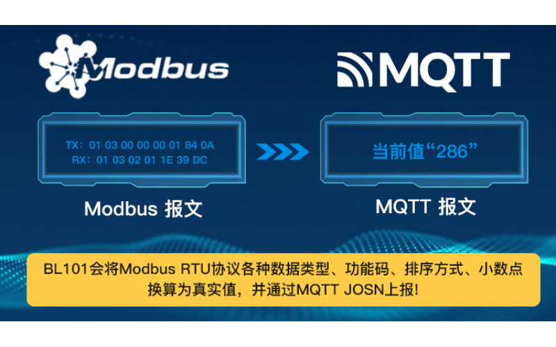 無線數(shù)據(jù)采集網(wǎng)關(guān)BL101配置LAN網(wǎng)口并添加采集設(shè)備設(shè)置