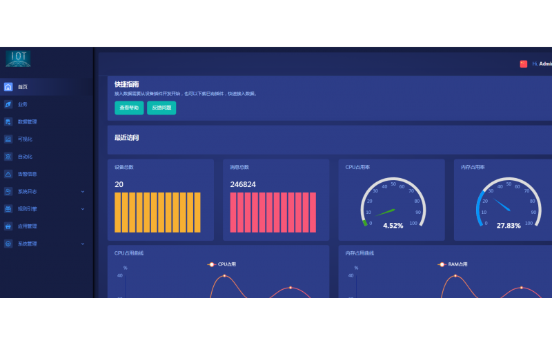 云服務(wù)器和物聯(lián)網(wǎng)云平臺的區(qū)別