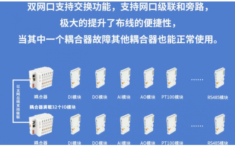 【產(chǎn)品視頻介紹】 BACnet 協(xié)議樓宇暖通遠程分布式IO耦合器數(shù)據(jù)采集模塊BL200BN