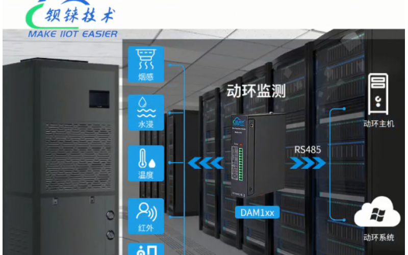 【產(chǎn)品視頻介紹】4路AI+4路RTD PT100/PT1000 轉(zhuǎn)RS485 混合型Modbus RTU 遠(yuǎn)程IO數(shù)據(jù)采集模塊DAM124