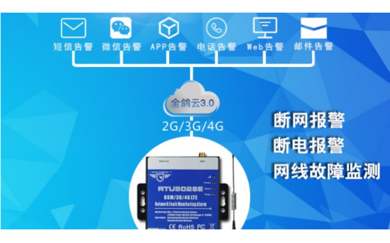 4G RTU斷電斷網(wǎng)無線報(bào)警器RTU5028E